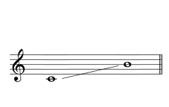C4-B4