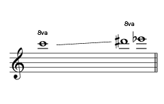C7-Eb7