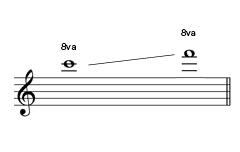 C7-F7